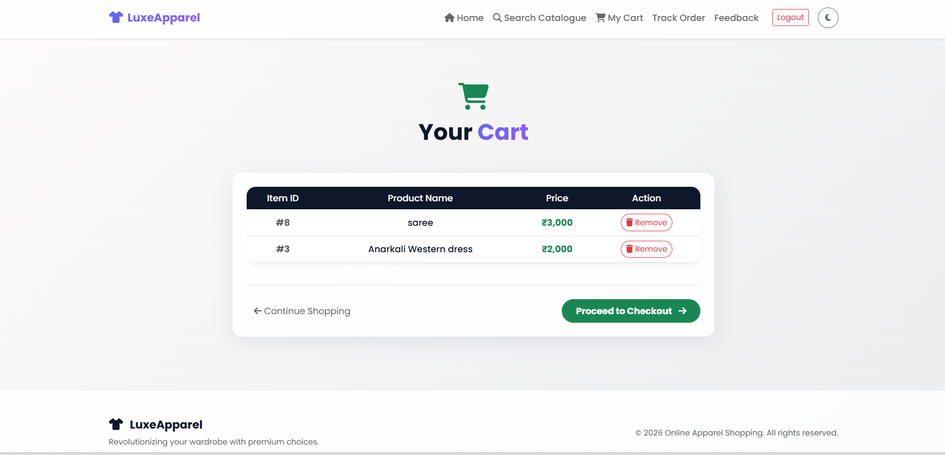 Shopping Cart